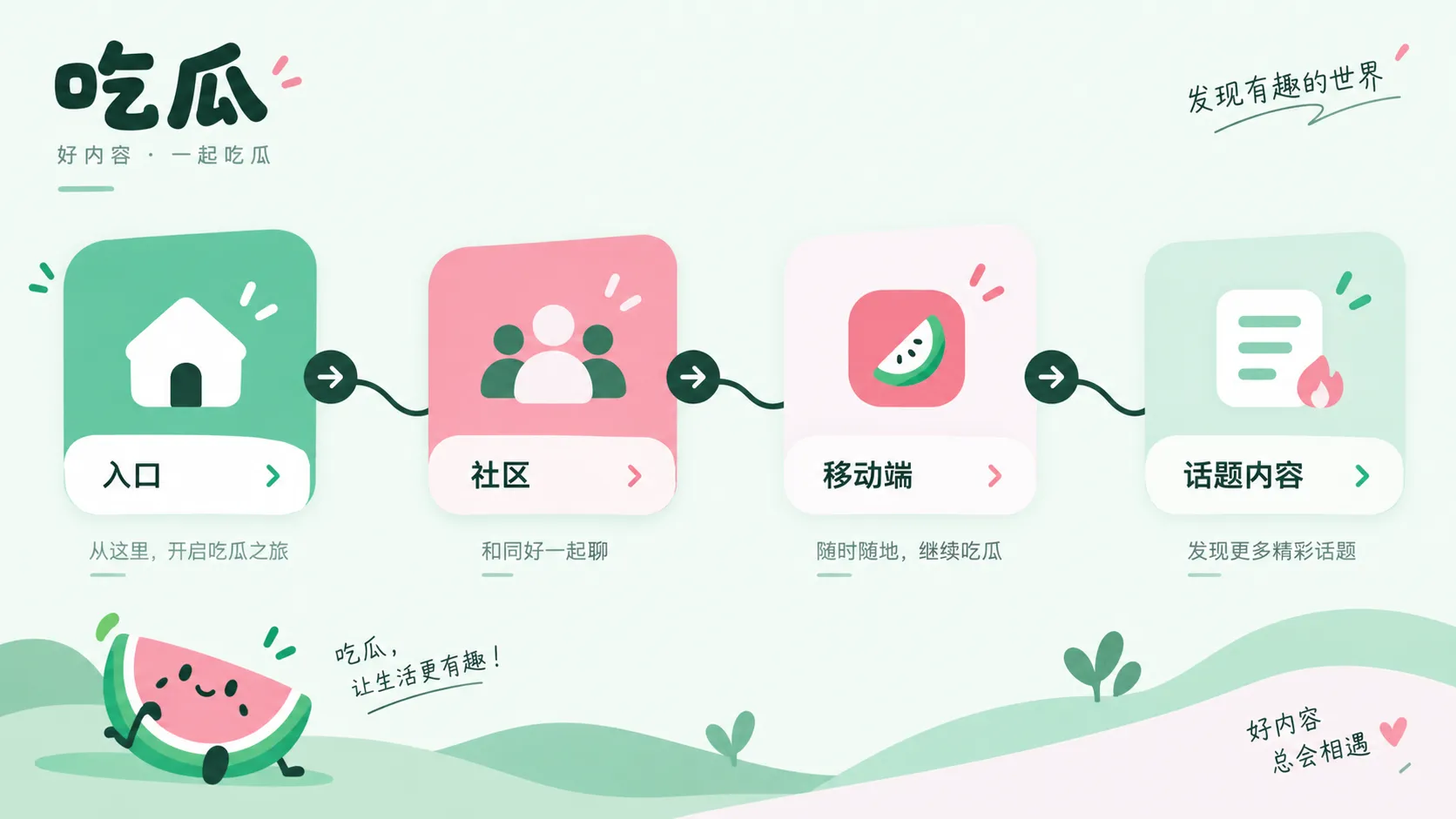 一条热点消息,如何追溯最初出处